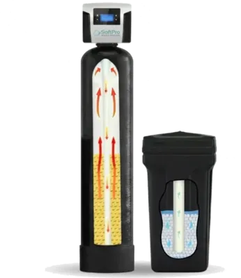SoftPro Elite HE Water Softener for City Water (Quality Water Treatment)